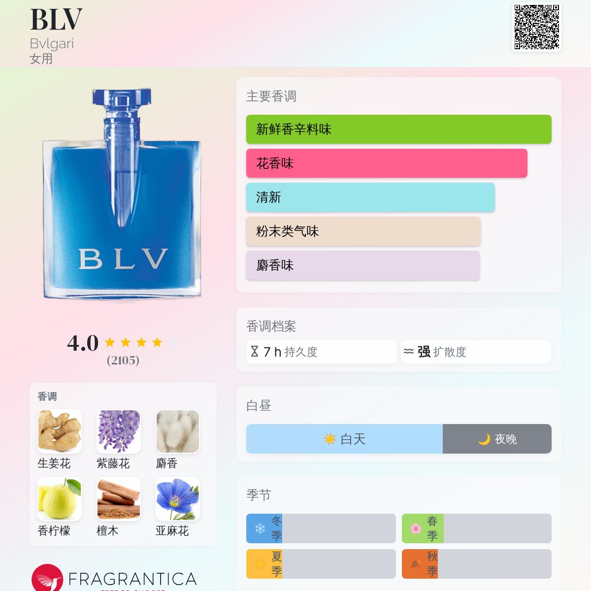 未開封　BVLGARI BLV 香水 75ml BVLGARI - ブルガリブラック75ml未開封シュリンク付きの通販 by ごん