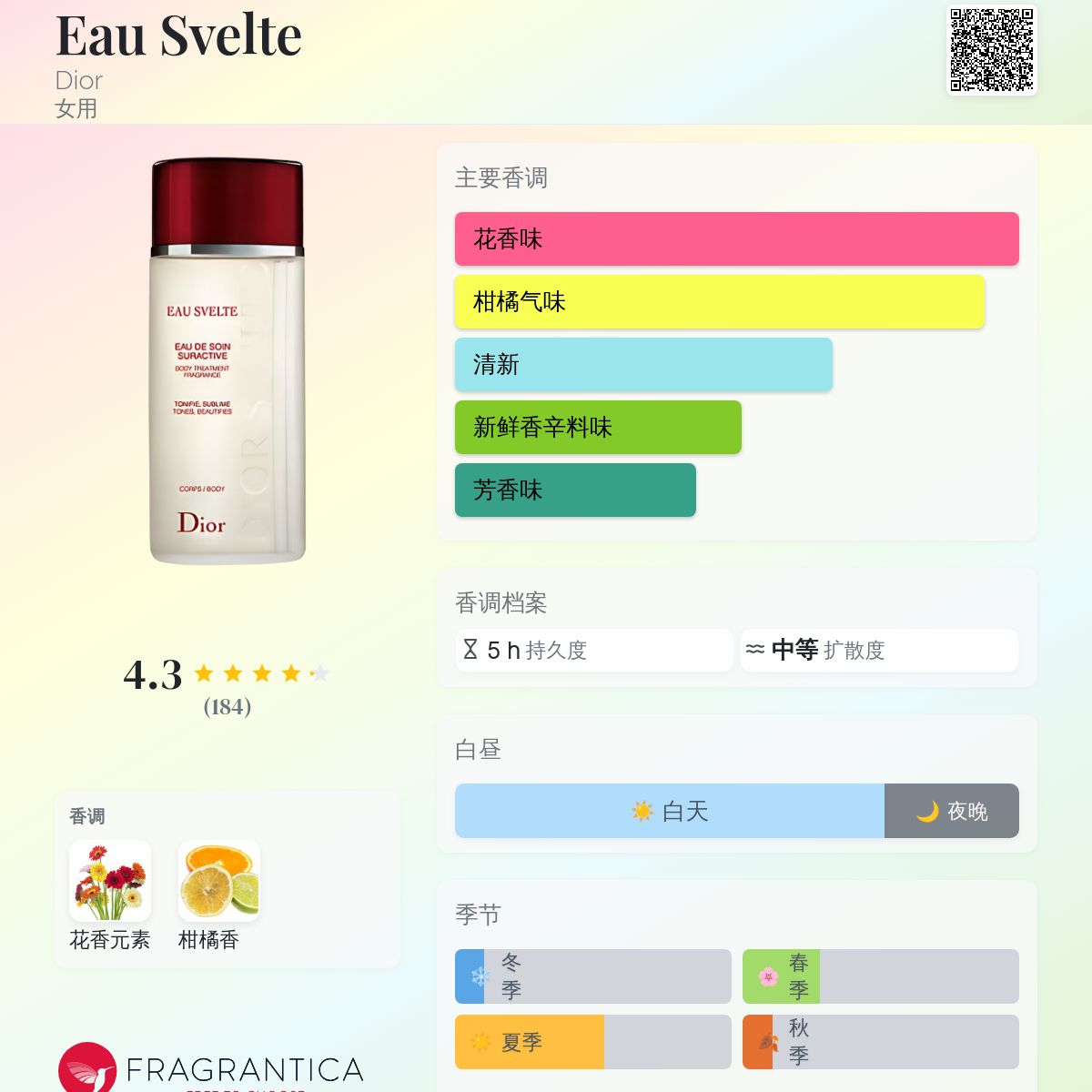 香水(女性用) Christian Dior Eau Svelte 100ml 437/8 Eau Svelte Dior perfume - a fragrance for women 1995