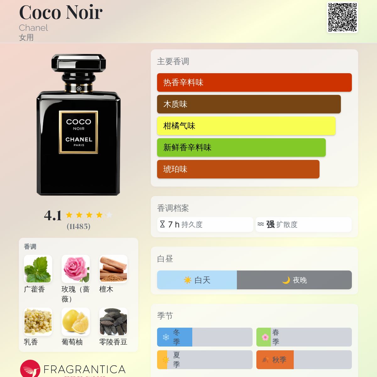 香水(女性用) CHANEL COCO NOIR 100ml Eau de Parfum Chanel Coco Noir Eau De Parfum Spray 100ml/3.4oz