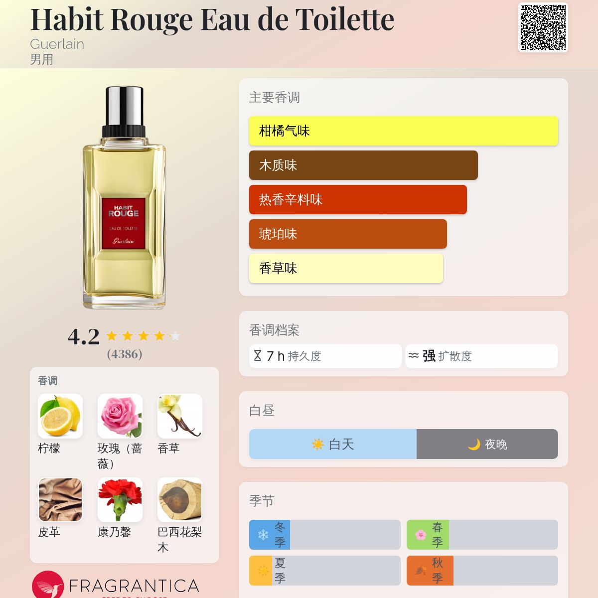 ゲラン HABIT ROUGE LEGERE 100ml 残量約9割 3346470235618--1000x1000.png