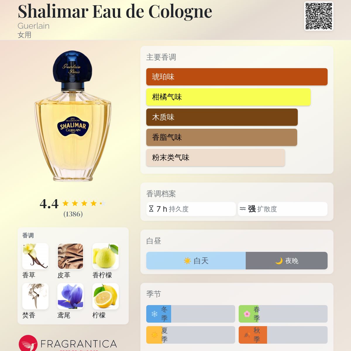 Shalimar Eau de Cologne Guerlain 香水- 一款1925年女用香水
