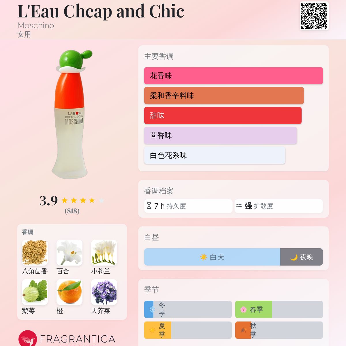 MOSCHINO 香水 72052105a01.jpg