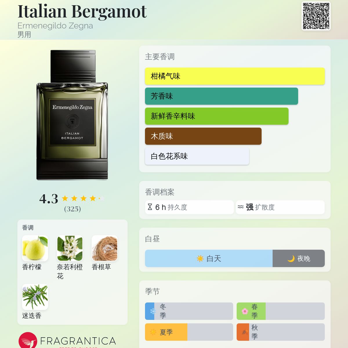 香水(男性用) Ermenegildo Zegna Essenze Roman Wood Ermenegildo Zegna Essenze Roman Wood Review | Man For Himself
