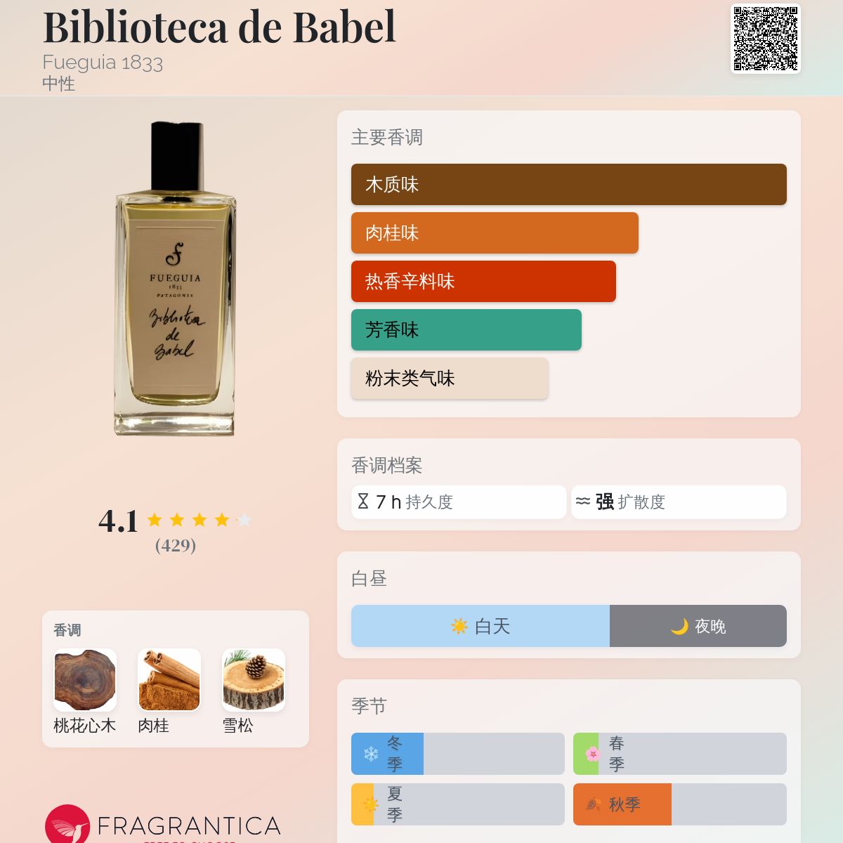 香水(ユニセックス) Fueguia Biblioteca de Babel 30ml biblioteca-de-babel-min-
