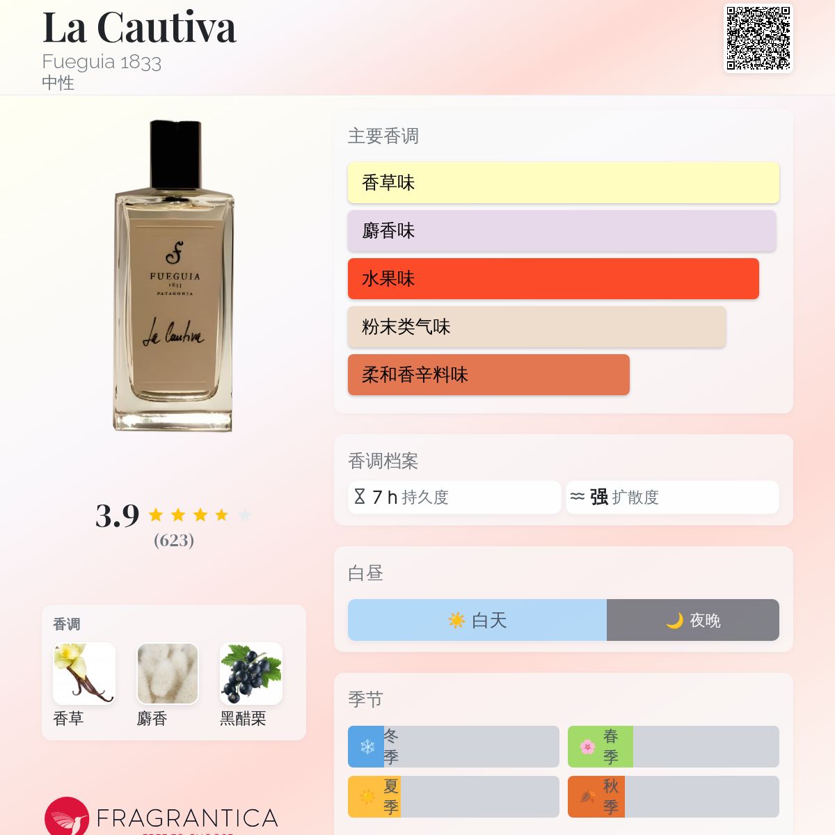 香水(ユニセックス) FUEGUIA 1833 la Cautiva II-XXII The Captive - Fueguia 1833 La Cautiva Dupe Perfume - DUA