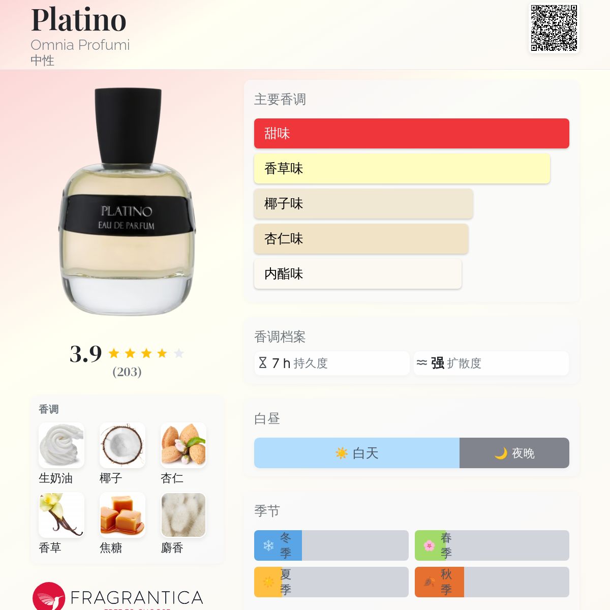 Platino Omnia Profumi 香水- 一款2013年中性香水