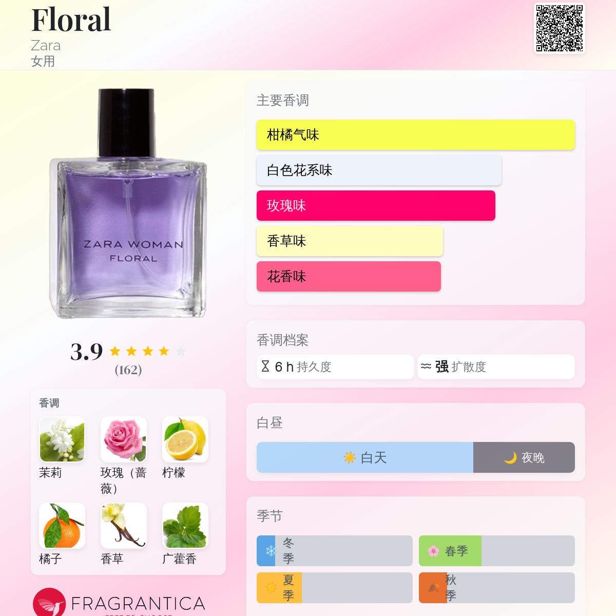 香水(女性用) maru 香水(女性用) maru ジメジメした季節を爽やかに過ごす！夏に