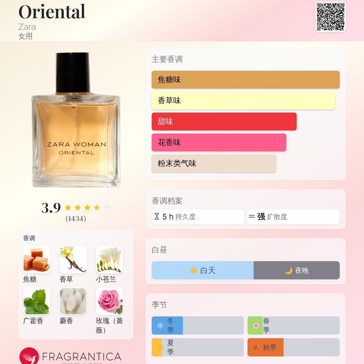 ZARA ORIENTAL 香水　ZARA オリエンタル200ml香水 試してみた】ZARA オリエンタル オードトワレのリアルな口コミ