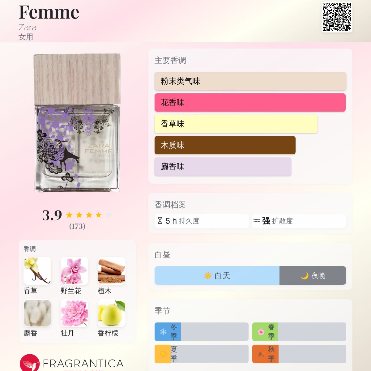香水(女性用) Cari Cari 31gdI09CblL._QL92_SH45_SS200_.jpg