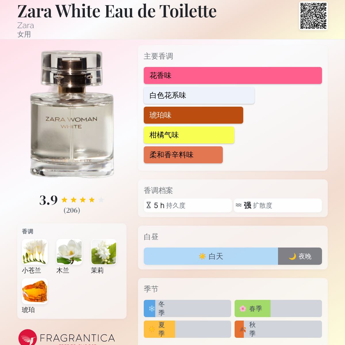 Zara White Eau de Toilette Zara 香水- 一款年女用香水