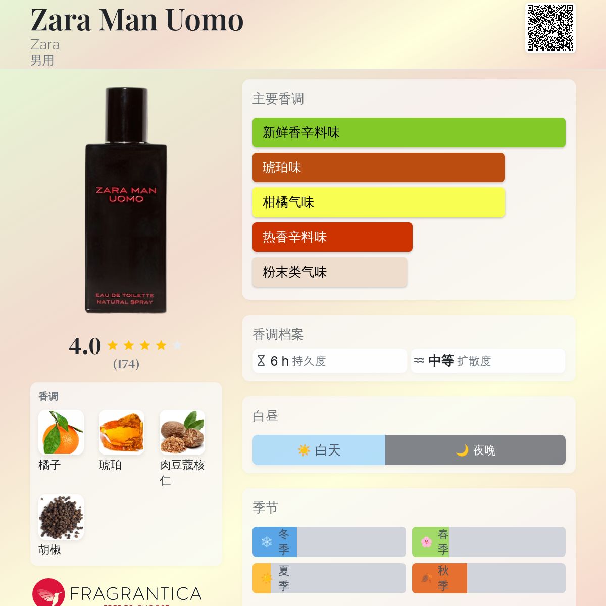 ZARA UOMO 香水 90ml s-l400.jpg