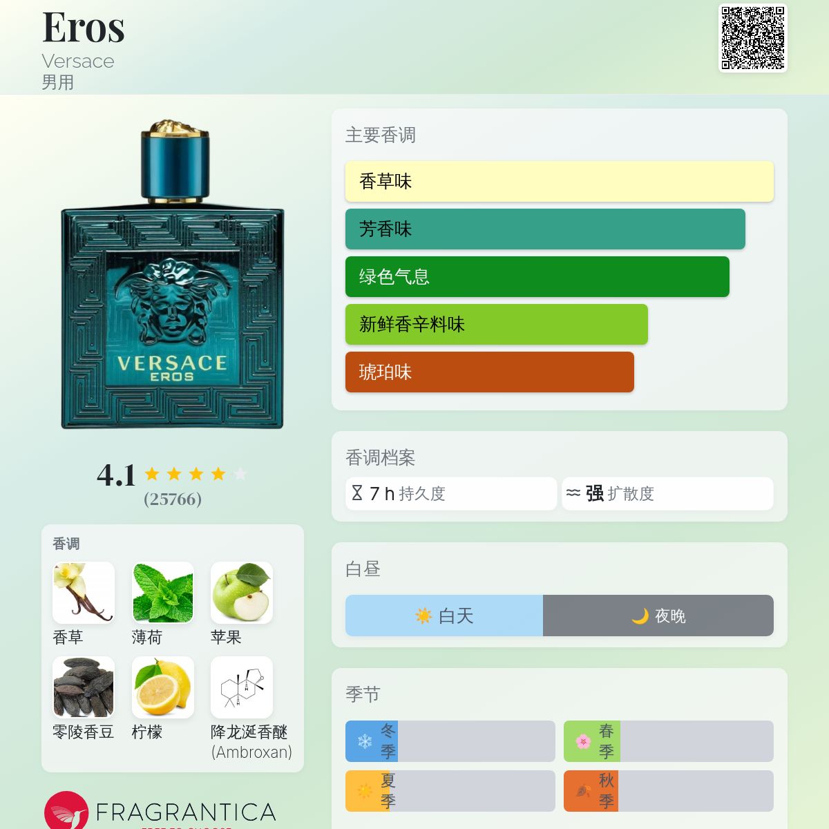 香水(男性用) Versace Eros Eau de Toilette EDT Amazon.com : Versace Eros for Men 1.7 oz Eau de Toilette
