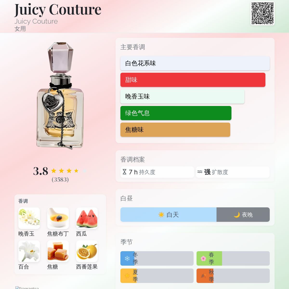 Juicy Couture Juicy Couture 香水- 一款2006年女用香水