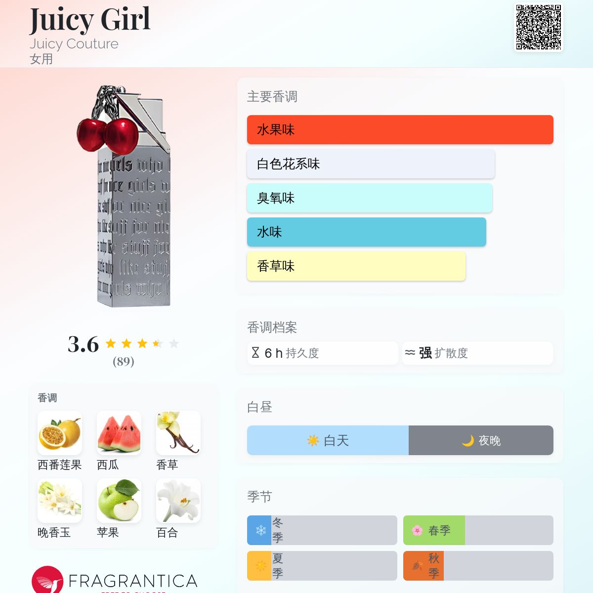 juicy rose juicy couture viva la juicy soirÃ©e