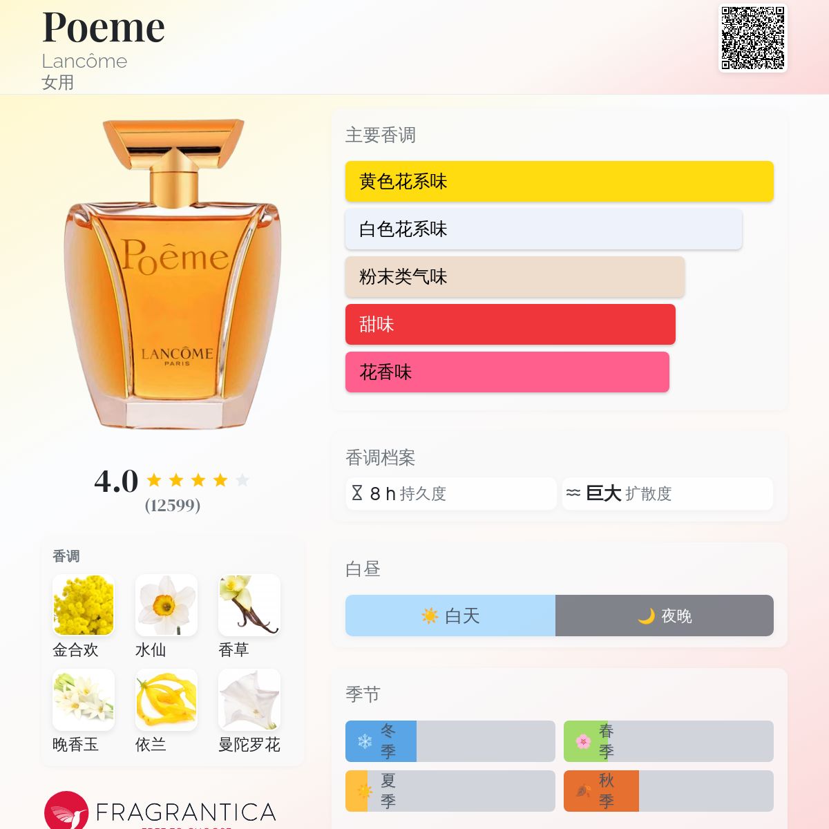 只愿君心似我心，定不负相思意。29句，最美浪漫爱情诗句（三）_搜狐网, image size:1200x1200