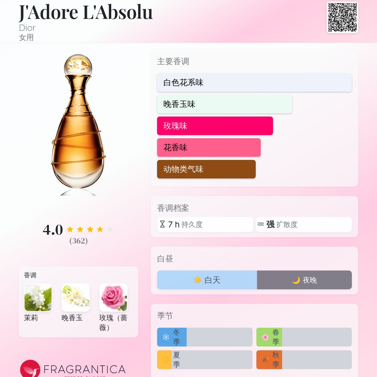 香水(女性用) Dior j'adore L'absolu Eau de Parfum J&#039;Adore Absolu Dior perfume - a fragrance for women