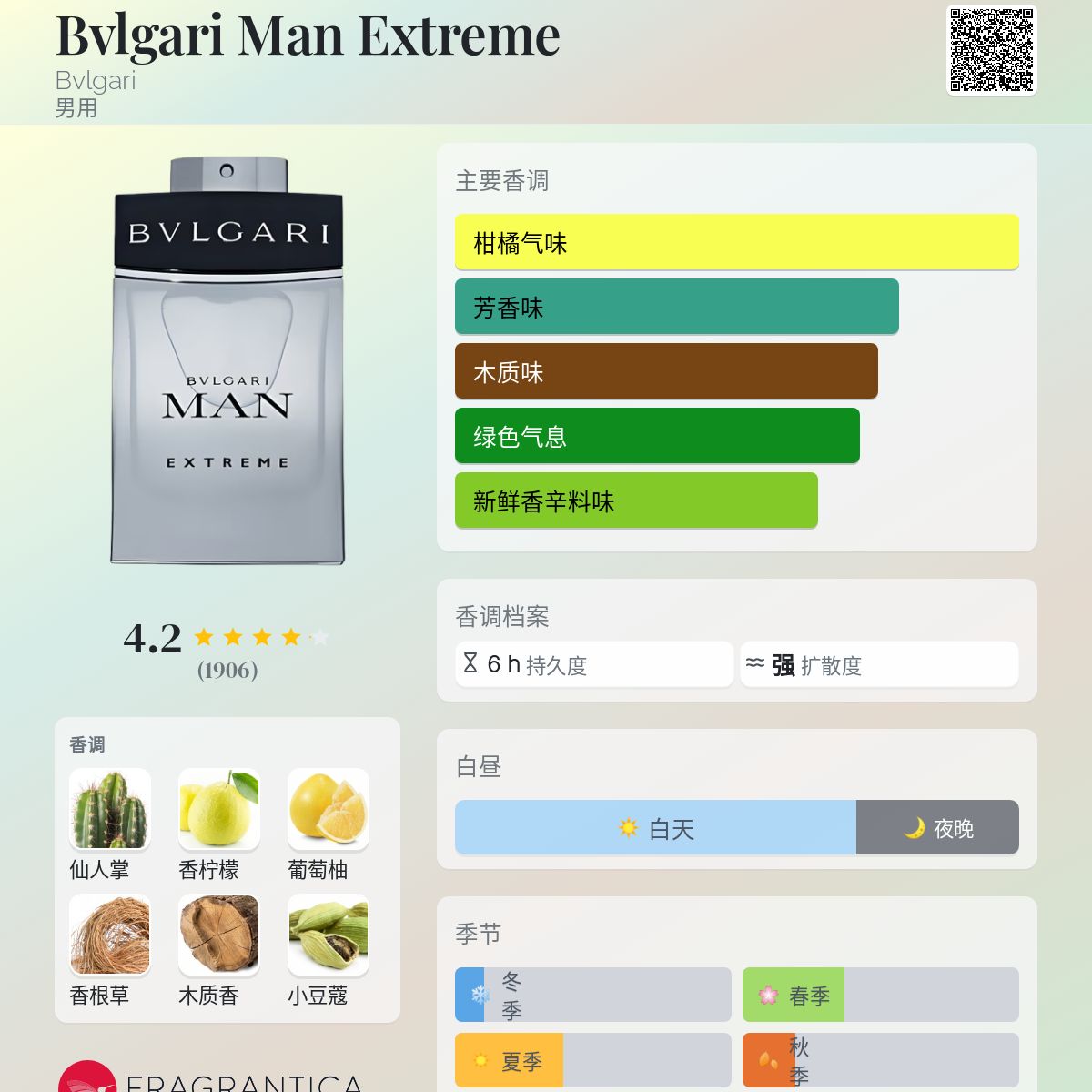 Bvlgari Man Extreme Bvlgari 古龙水- 一款2013年男用香水