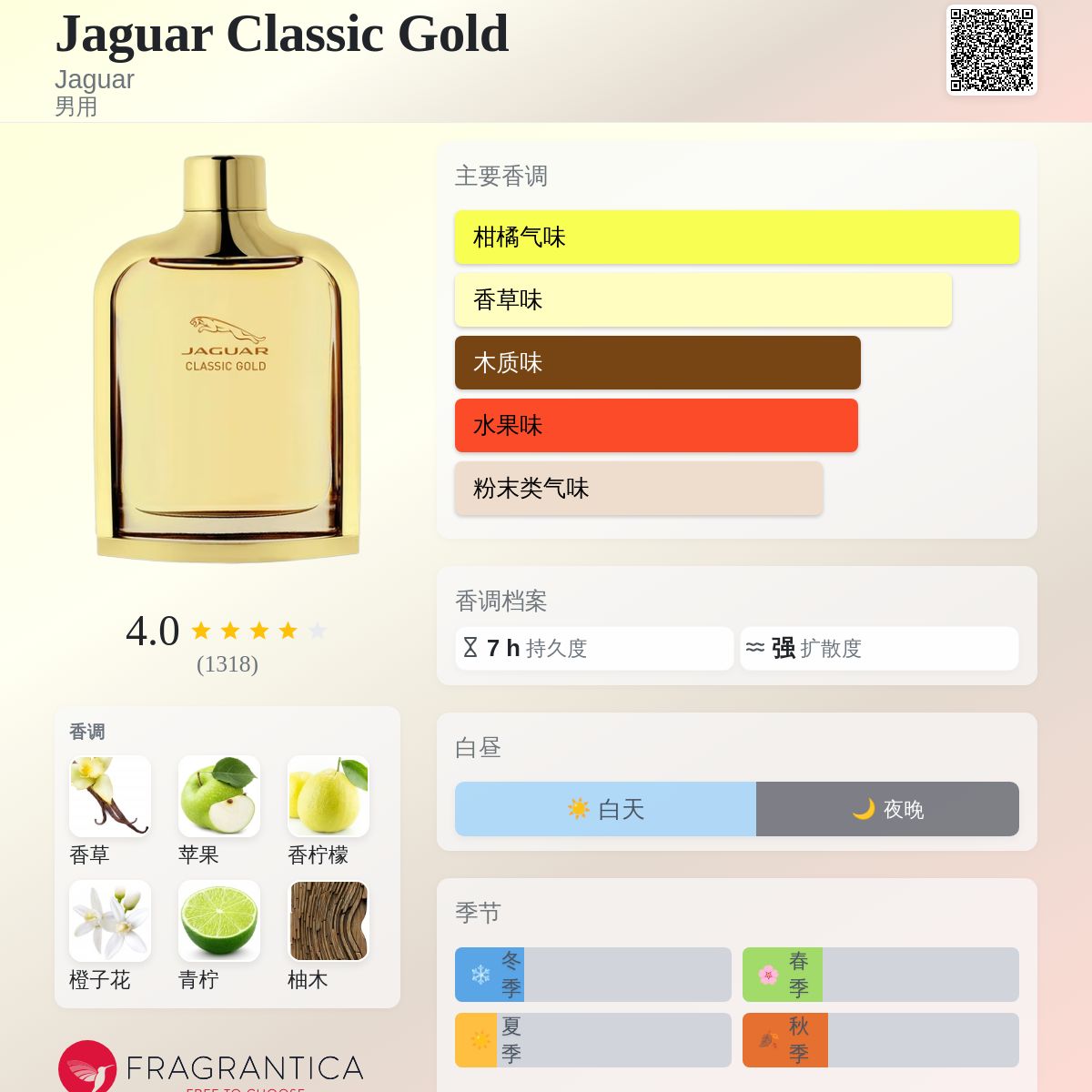 Jaguar Classic Gold Jaguar 古龙水- 一款2013年男用香水