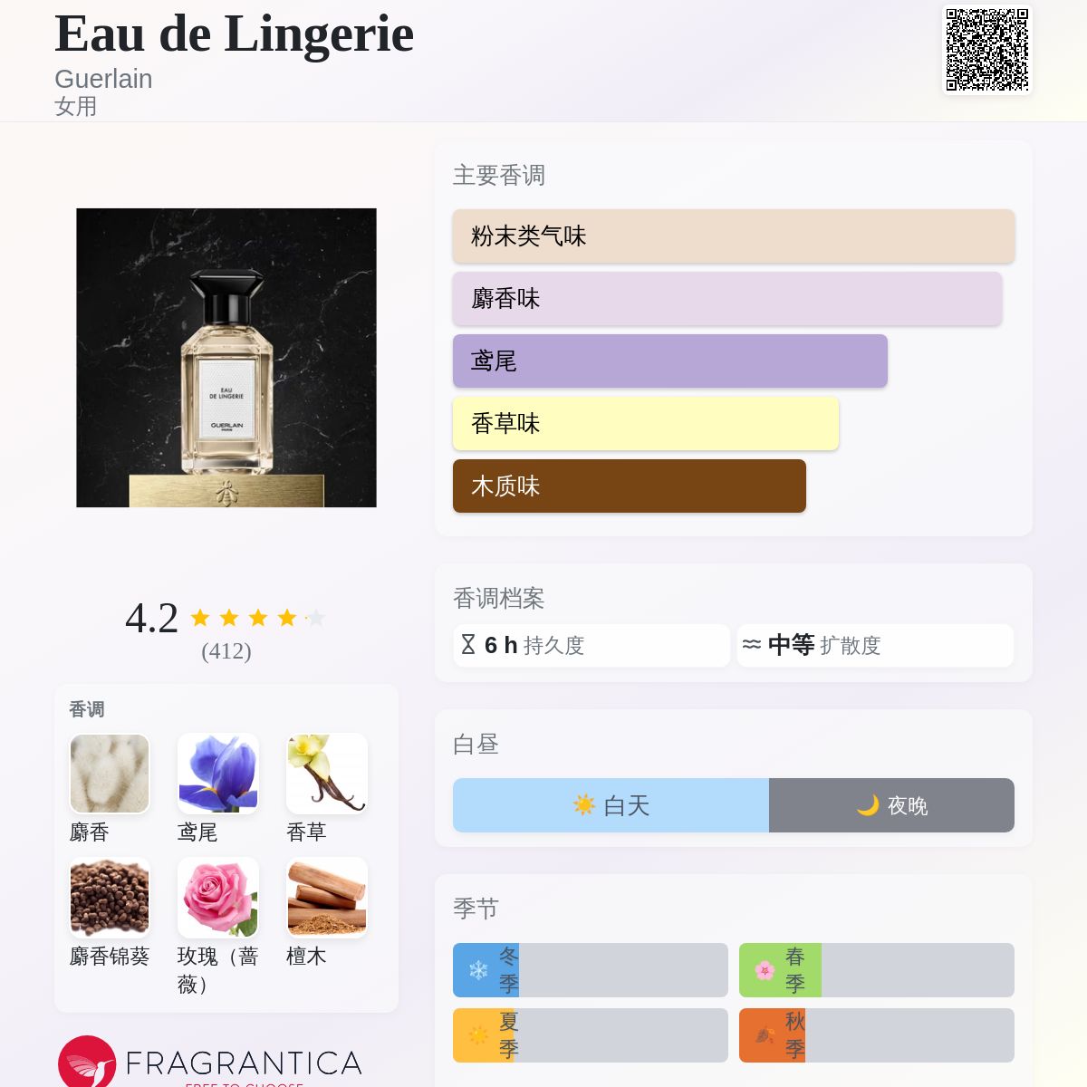 Eau de Lingerie Guerlain 香水- 一款2013年女用香水