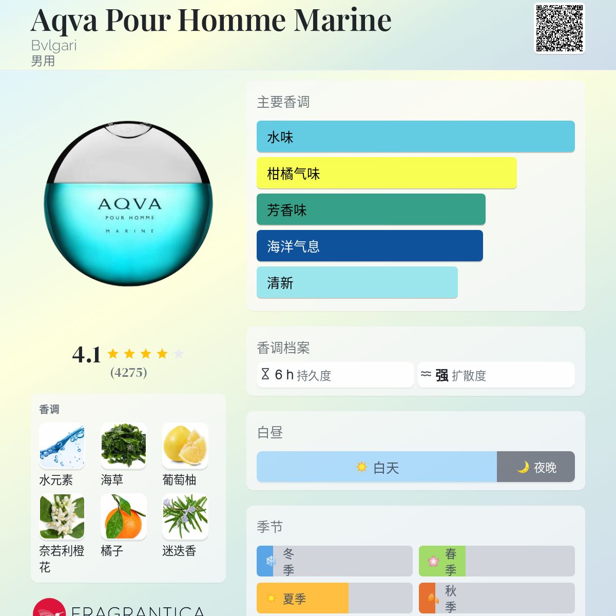 Amazon.co.jp: BVLGARI Aqva Pour Homme Marine EDT SP 100mL