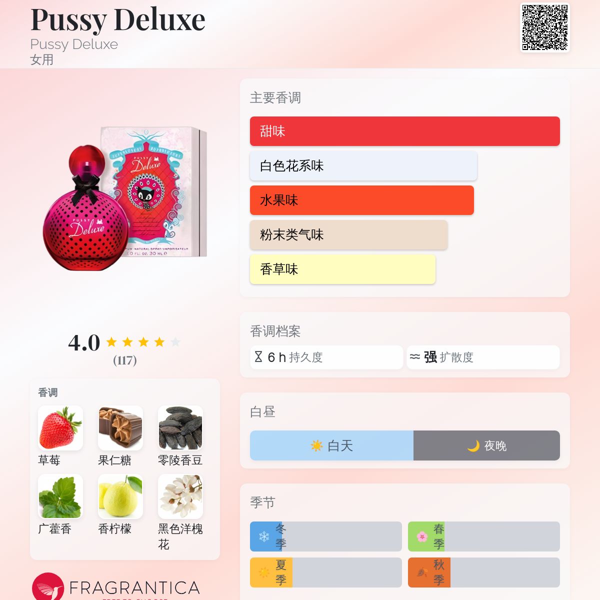 香水(女性用) XXSXX 楽天市場】媚薬 女性用 香水の通販