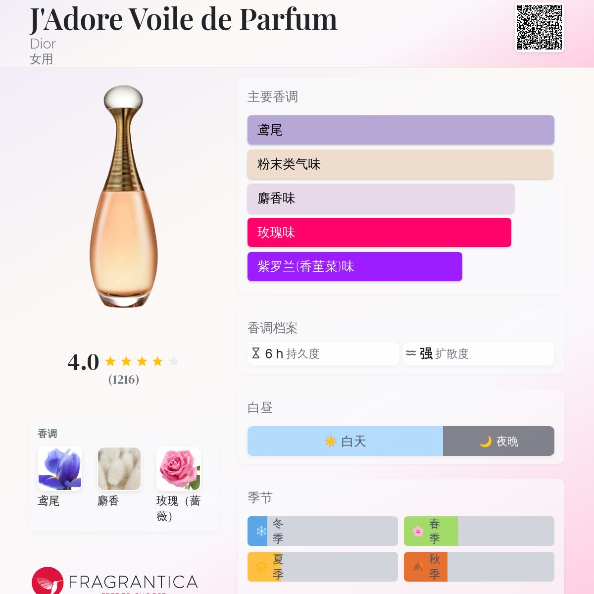 香水(女性用) Dior j'adore Voile de Parfum 100ml Christian Dior Jadore Voile De Parfum woda perfumowana