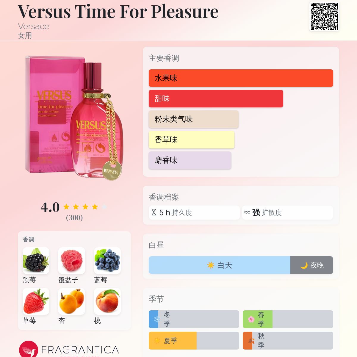 【送料込み】VERSUS(ヴェルサス) オードトワレ VERSUS 並行輸入品 ヴェルサーチ ヴェルサス ブルー ジーンズ