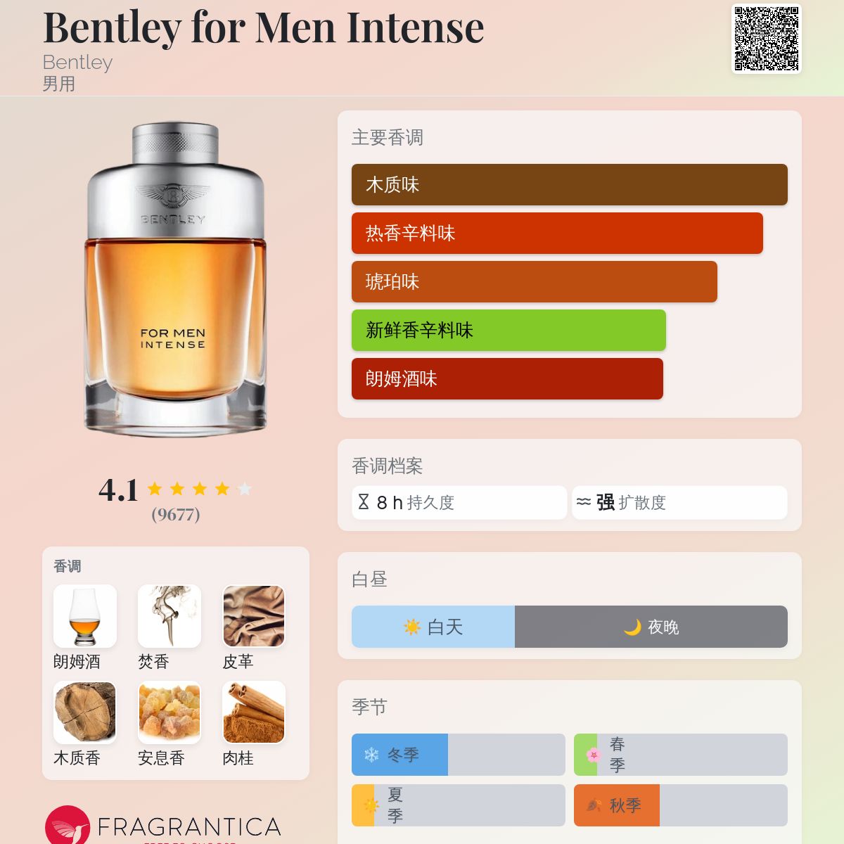 香水(男性用) Bentley for men intense 100ml Amazon.com : BENTLEY INTENSE Eau De Parfum Natural Spray 3.4
