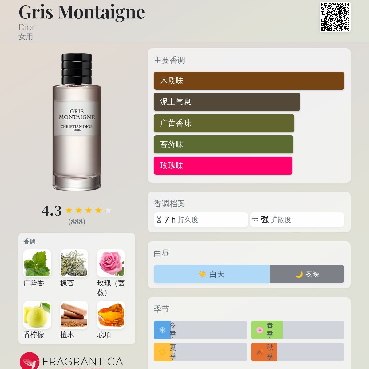 GRIS MONTAIGNE 125mL 香水 DIOR gris montaigne 125ML – morgan-perfume