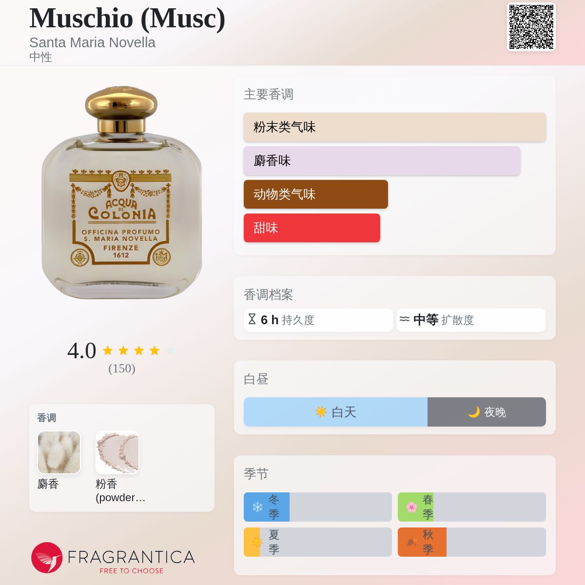 Muschio (Musc) Santa Maria Novella 香水- 一款年中性香水