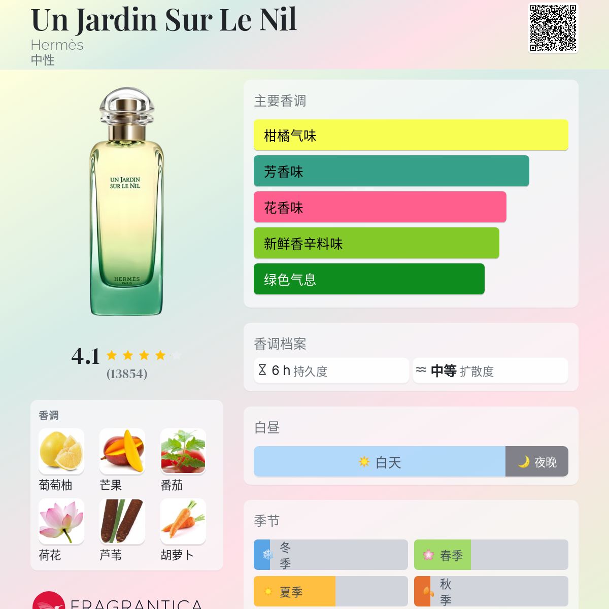 Un Jardin sur le Nil Eau de toilette - 3.38 fl.oz | Hermès USA
