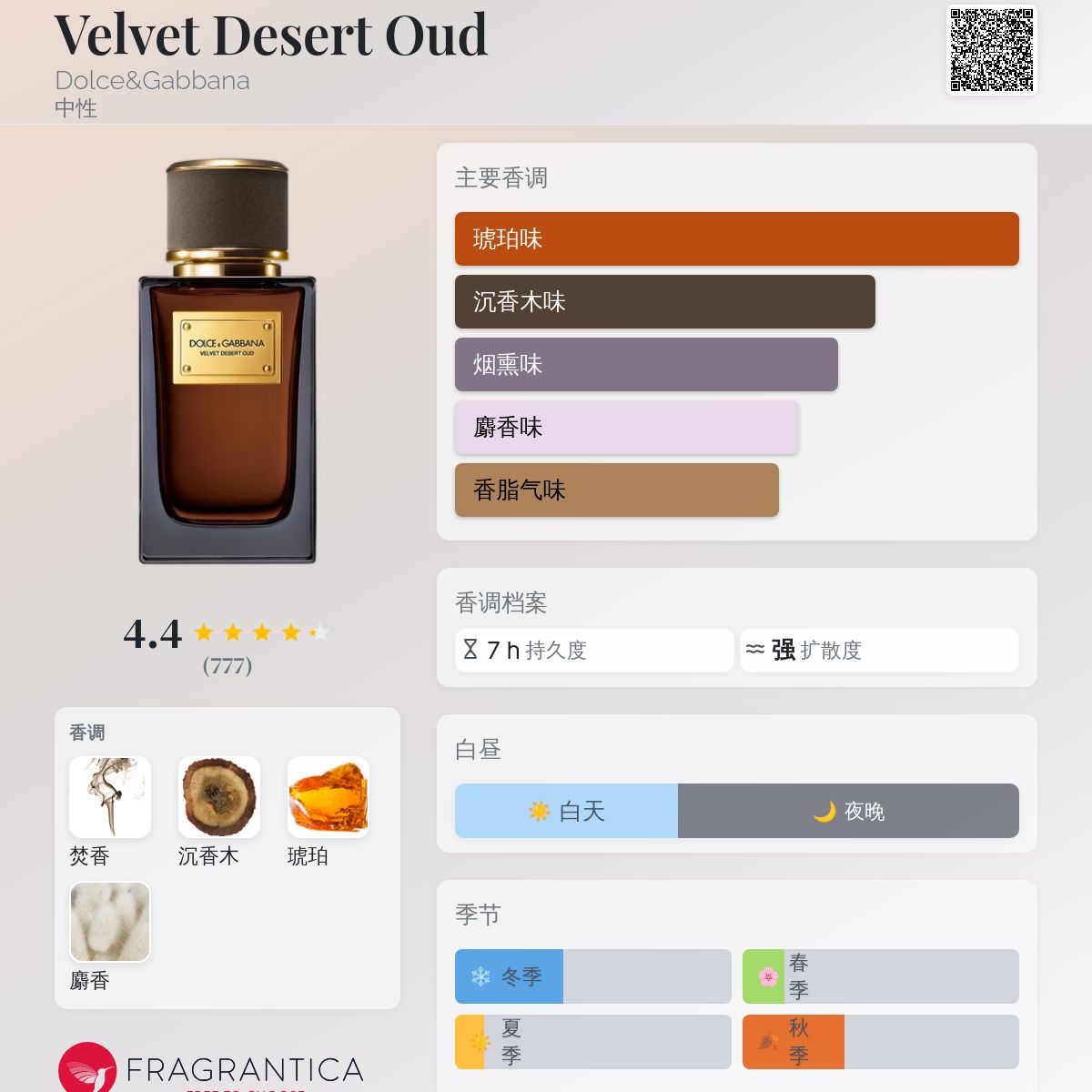 香水(男性用) dolce&gabbana velvet desrt oud Dolce&Gabbana Beauty Velvet Desert Oud Eau de Parfum - unisex