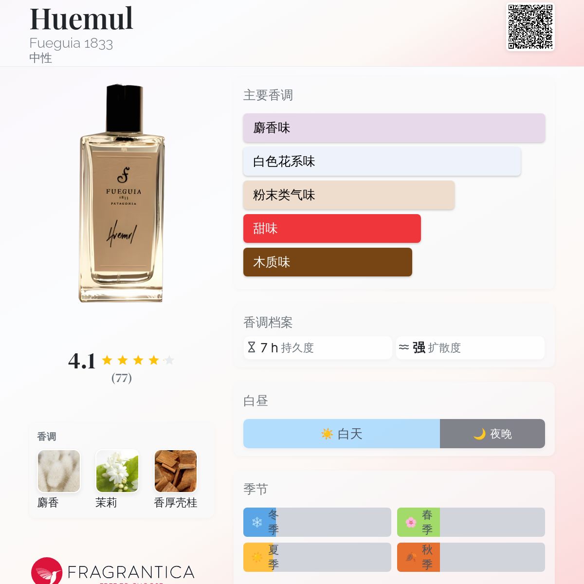 香水　Huemul ll-XXIII 香水 Huemul ll-XXIII 香水 Huemul ll-XXIII Sea+Zephyr