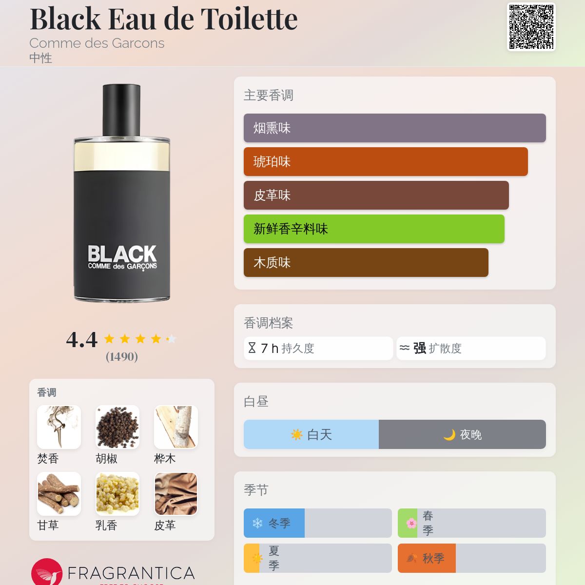 Black Eau de Toilette Comme des Garcons 香水- 一款2013年中性香水