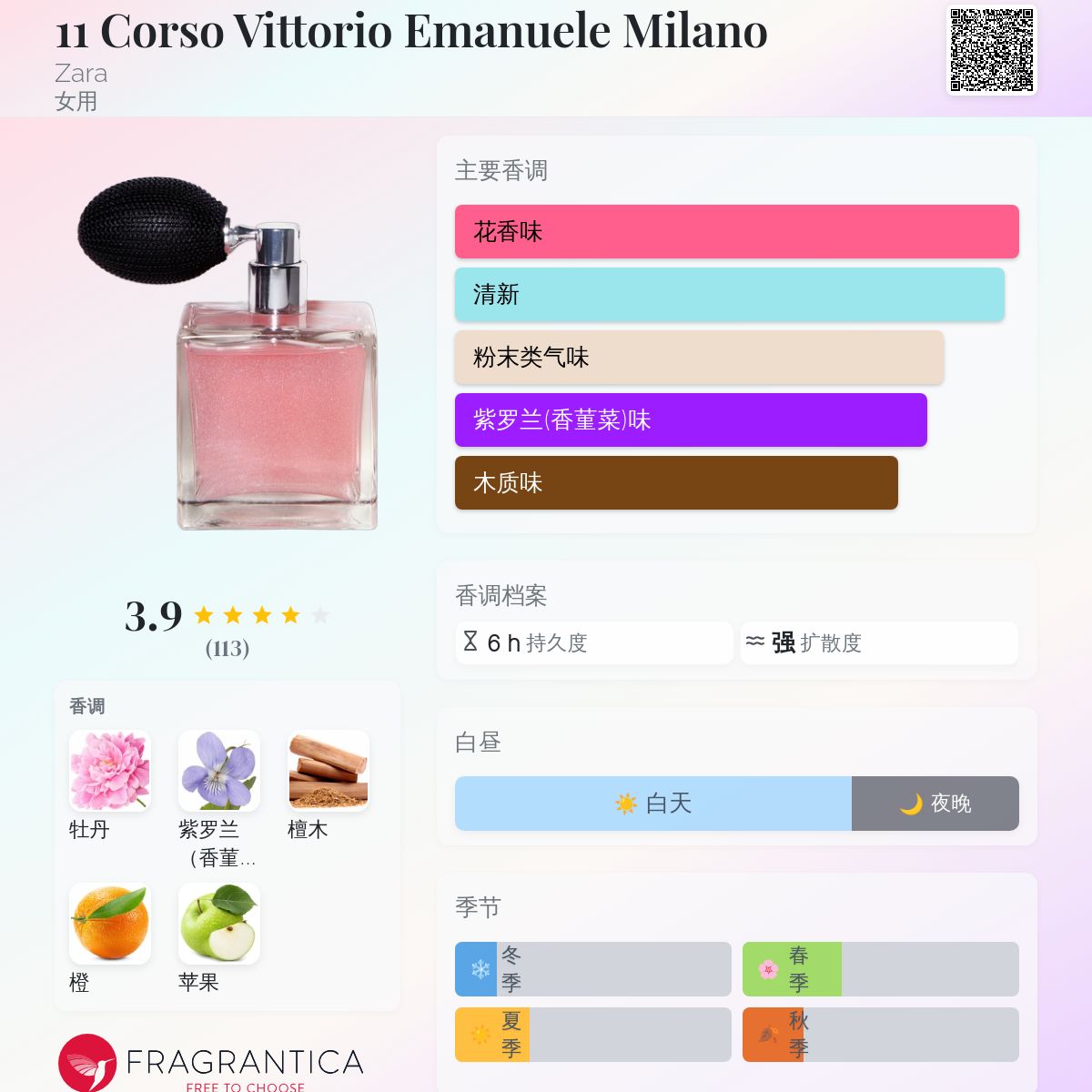 11 Corso Vittorio Emanuele Milano Zara 香水- 一款2013年女用香水