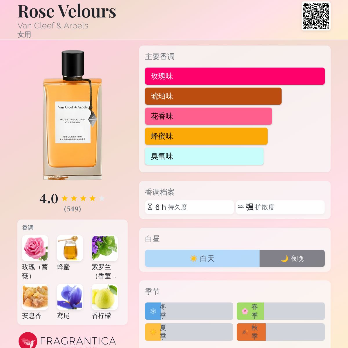 Rose Velours Van Cleef & Arpels 香水- 一款2013年女用香水
