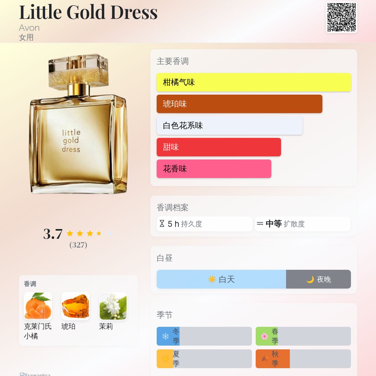 Little Gold Dress Avon 香水- 一款2013年女用香水