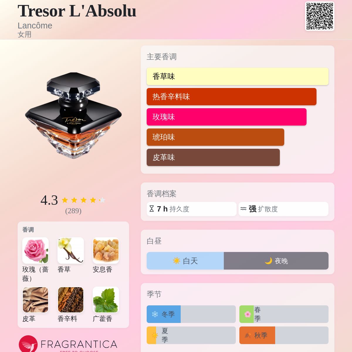 Tresor L'Absolu Lancôme 香水- 一款2013年女用香水