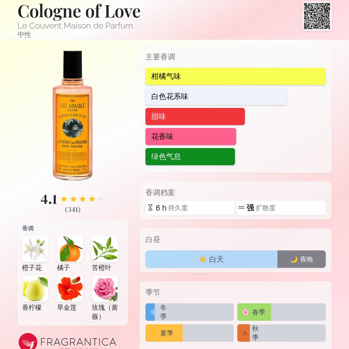 Cologne of Love Le Couvent Maison de Parfum 香水- 一款年中性香水