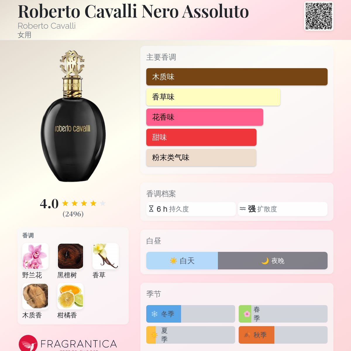 roberto cavalli 香水 楽天市場】香水 ROBERTO CAVALLI ネロ アッソルート EDP・SP