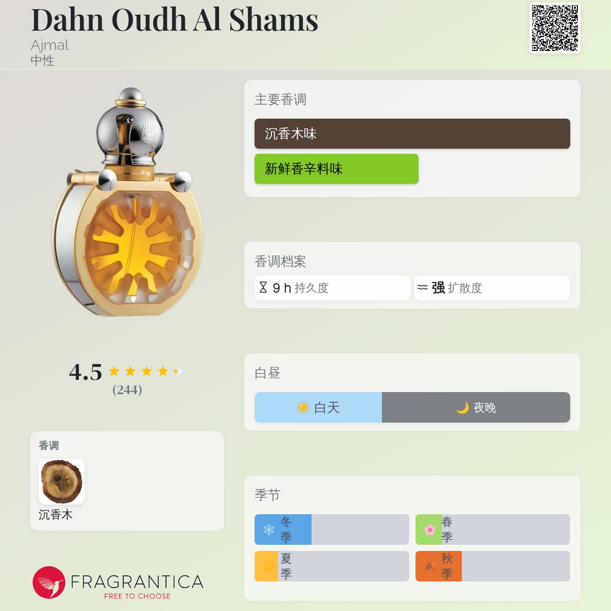 Dahn Oudh Al Shams Ajmal 香水- 一款年中性香水