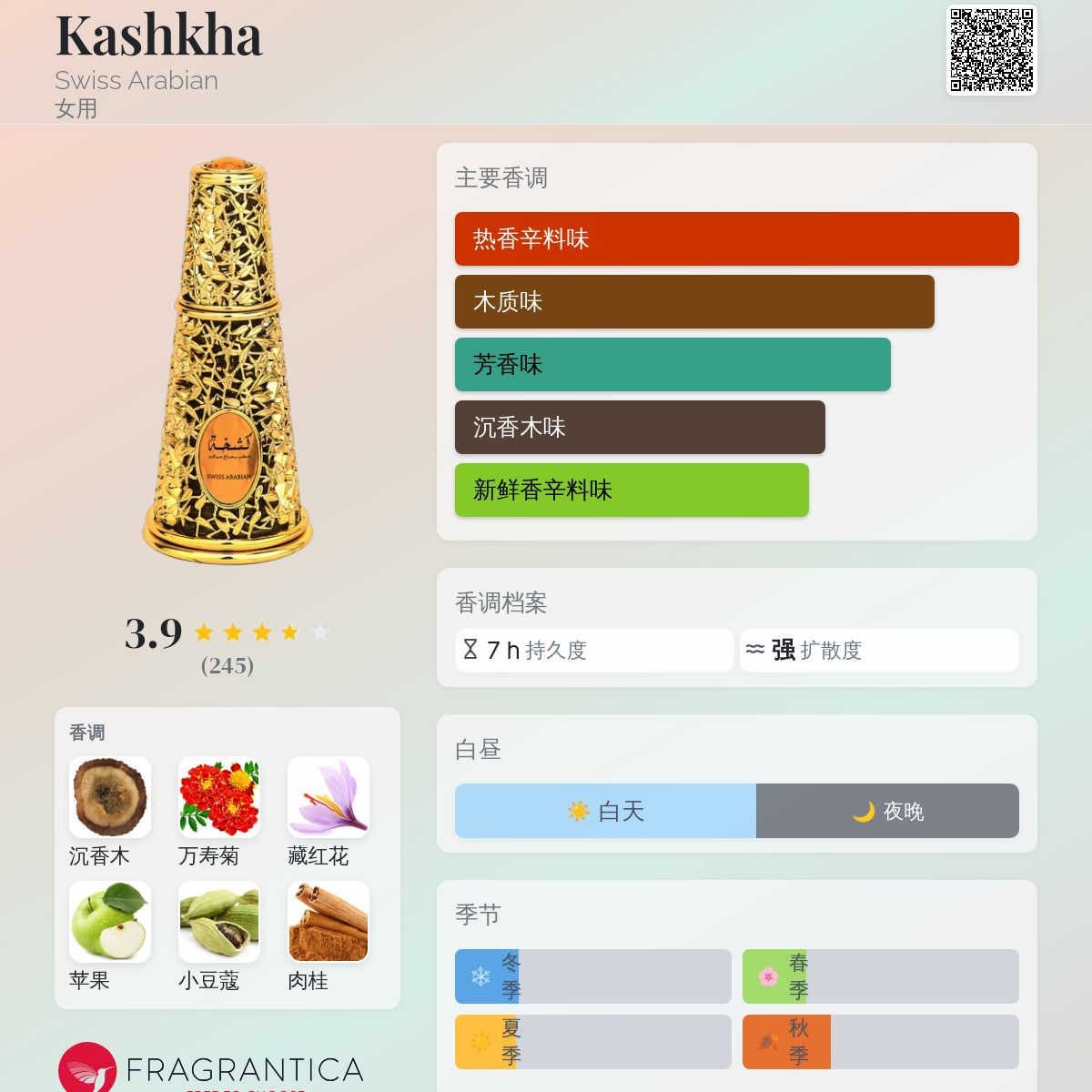Kashkha Swiss Arabian 香水- 一款年女用香水