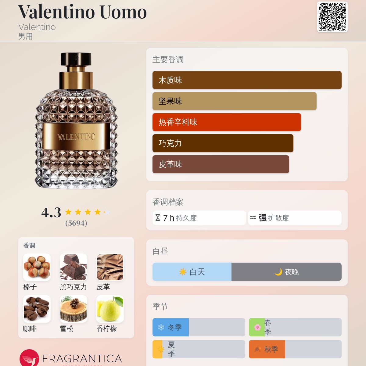 VALENTINO UOMO 100ml 香水 VALENTINO UOMO INTENSE EAU DE PARFUM SPRAY FOR MEN 3.4 Oz