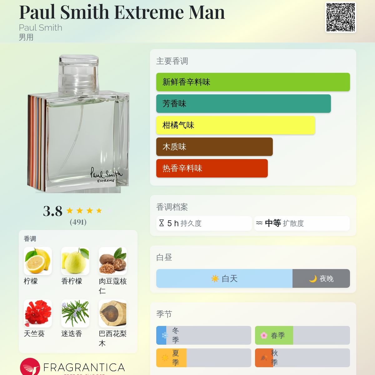 Paul Smith Extreme Man Paul Smith 古龙水- 一款2003年男用香水
