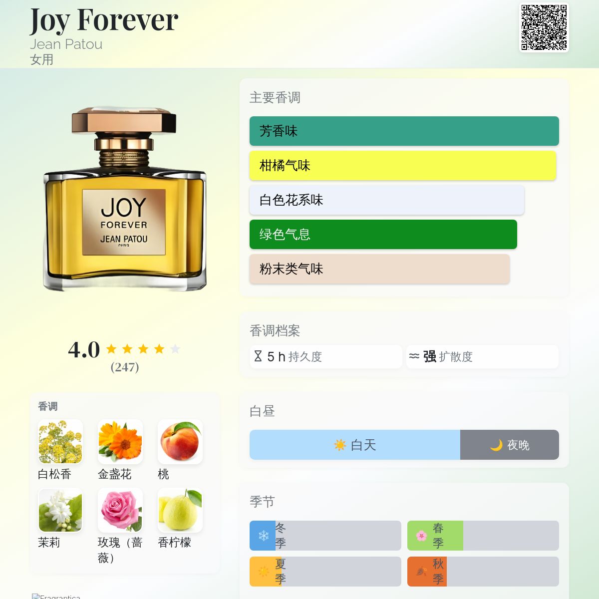 Joy Forever Jean Patou 香水- 一款2013年女用香水