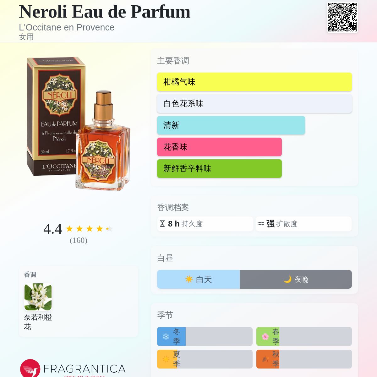 Neroli Eau de Parfum L'Occitane en Provence 香水- 一款1999年女用香水