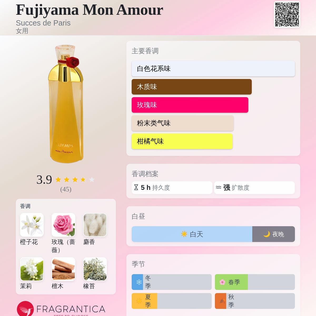 SUCCES DE PARIS香水 並行輸入品 サクセス ド パリ SUCCES DE PARIS