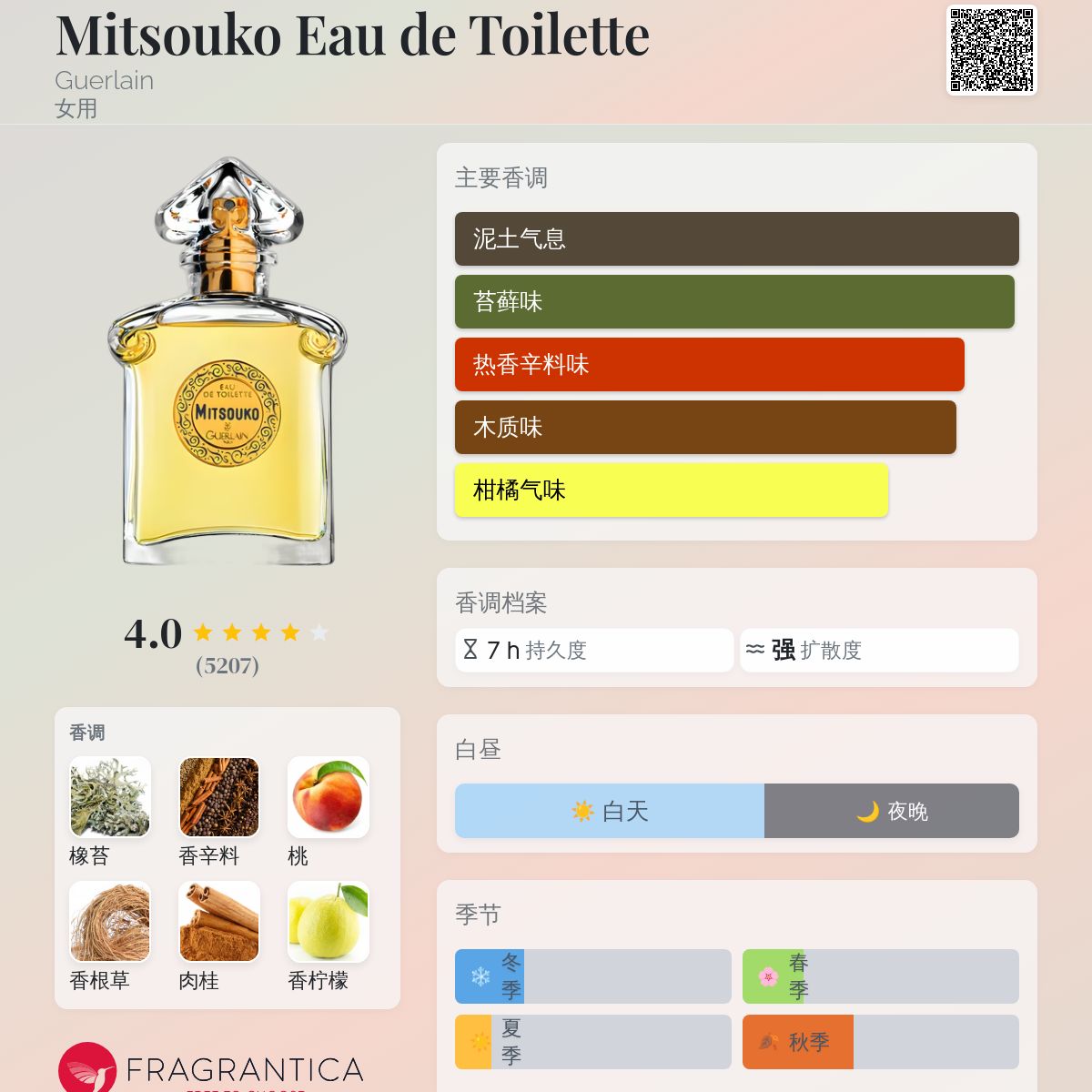 Mitsouko Eau de Toilette Guerlain 香水- 一款1919年女用香水