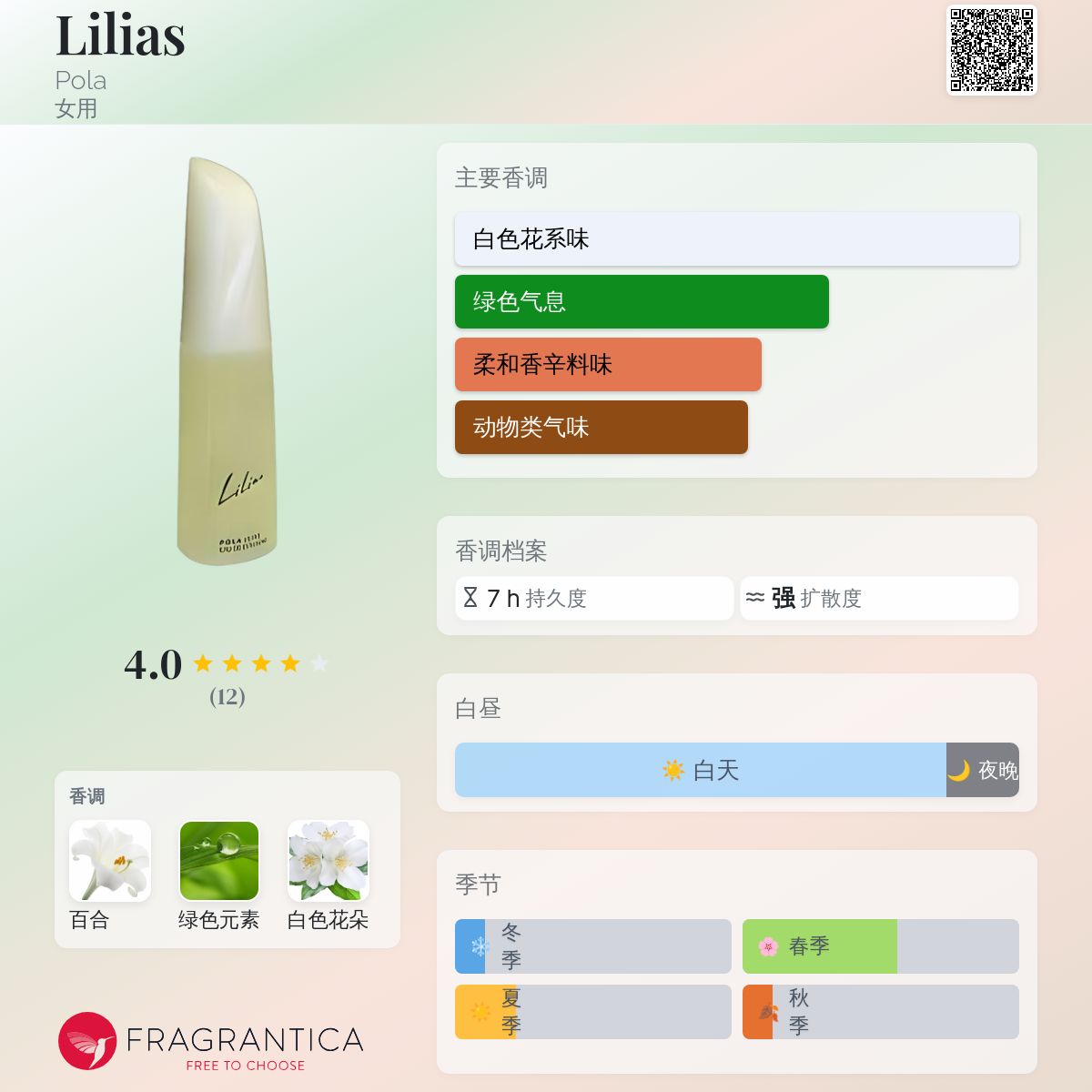Lilias Pola 香水- 一款年女用香水