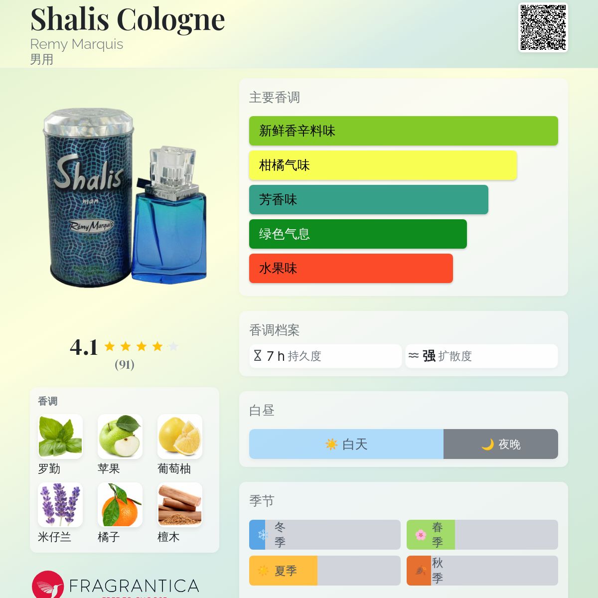 Shalis Cologne Remy Marquis 古龙水- 一款年男用香水
